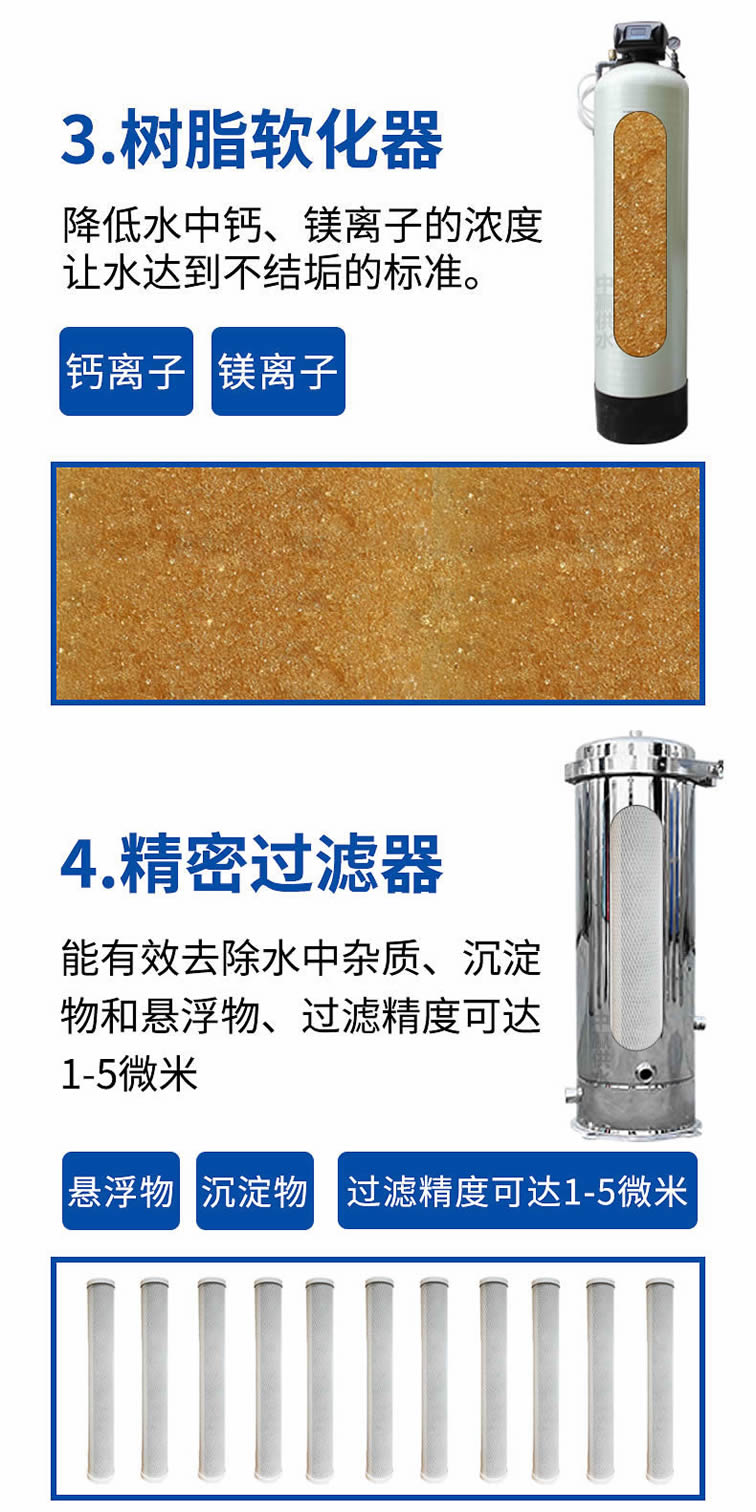 成套反滲透純水設備 成套反滲透純水設備